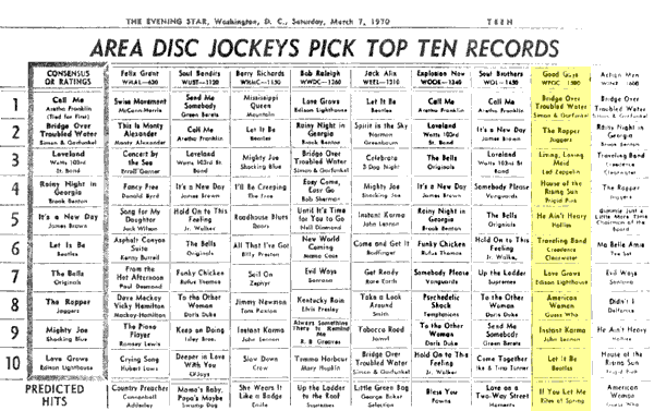 WPGC Music Survey Weekly Playlist - 03/07/70