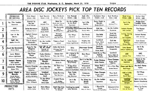 WPGC Music Survey Weekly Playlist - 03/21/70