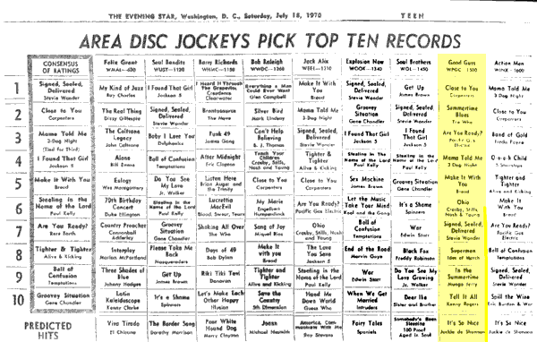 WPGC Music Survey Weekly Playlist - 07/18/70