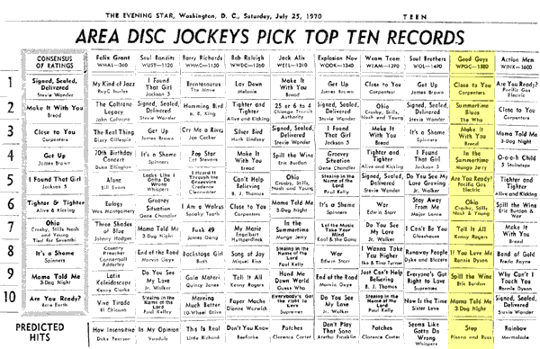 WPGC Music Survey Weekly Playlist - 07/25/70