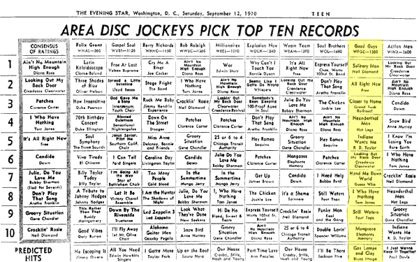 WPGC Music Survey Weekly Playlist - 09/12/70