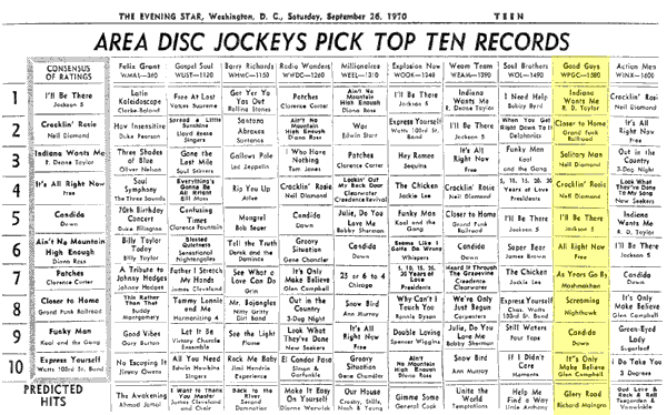 WPGC Music Survey Weekly Playlist - 09/26/70