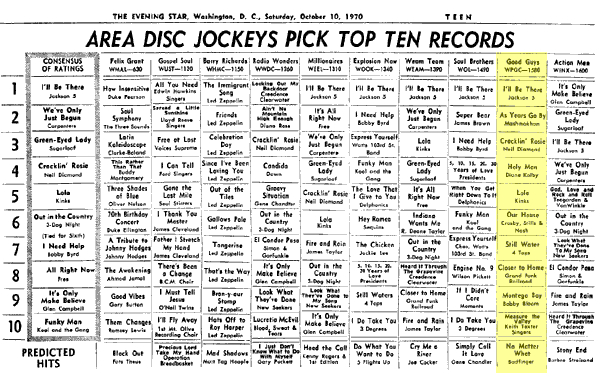 WPGC Music Survey Weekly Playlist - 10/10/70