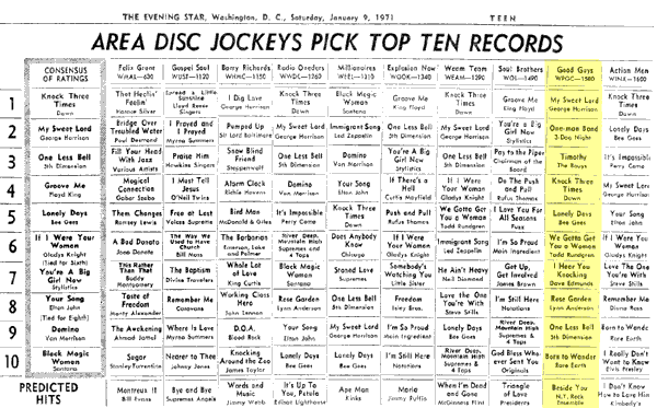 WPGC Music Survey Weekly Playlist - 01/09/71