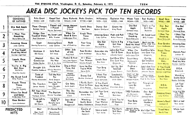 WPGC Music Survey Weekly Playlist - 02/06/71