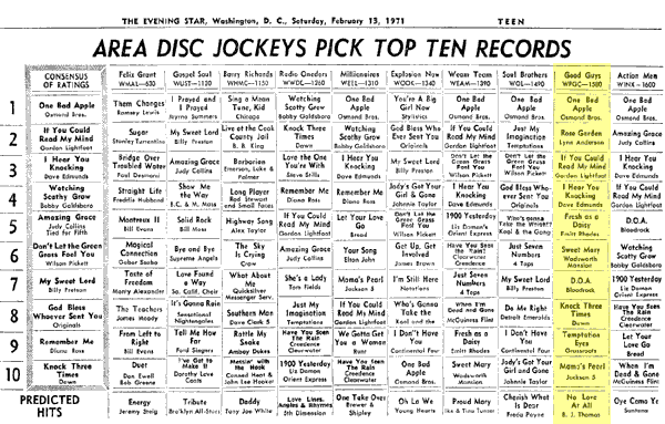 WPGC Music Survey Weekly Playlist - 02/13/71