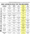 WPGC Music Survey Weekly Playlist - 03/16/74