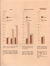 WPGC - Adult Listeners & Perspective