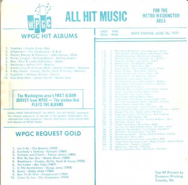 WPGC Music Survey Weekly Playlist - 06/26/71 - Inside