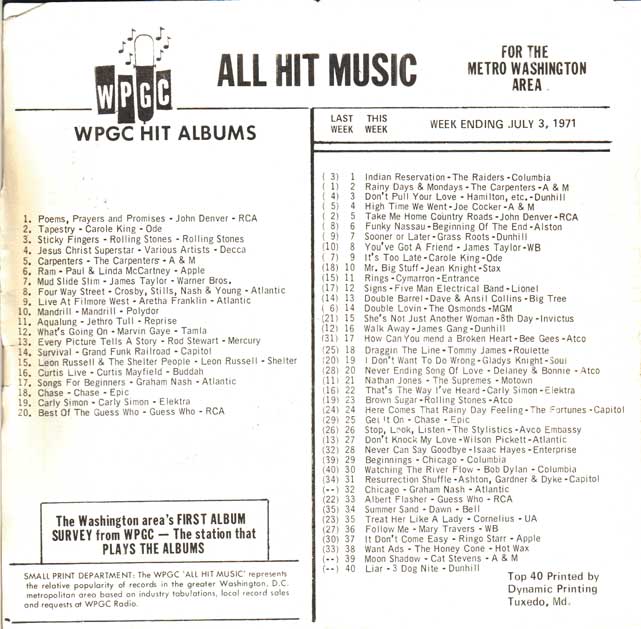 WPGC Music Survey Weekly Playlist - 07/03/71 - Inside