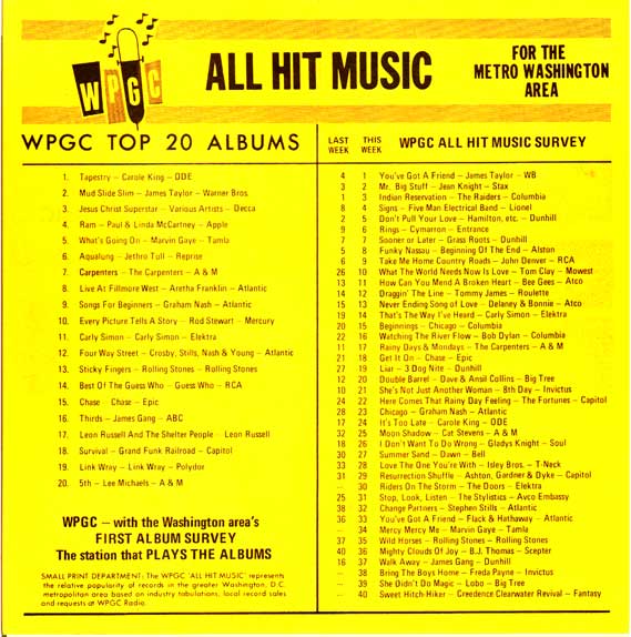 WPGC Music Survey Weekly Playlist - 07/17/71 - Inside