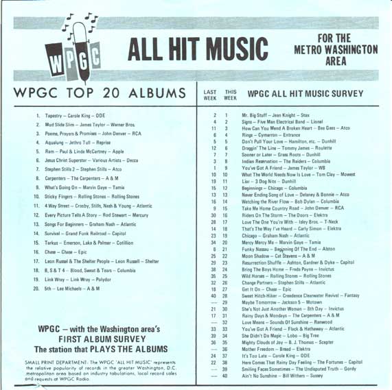 WPGC Music Survey Weekly Playlist - 07/24/71 - Inside