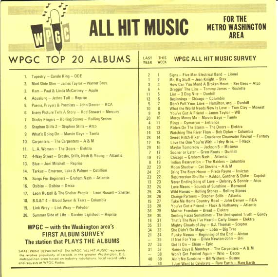 WPGC Music Survey Weekly Playlist - 07/31/71 - Inside