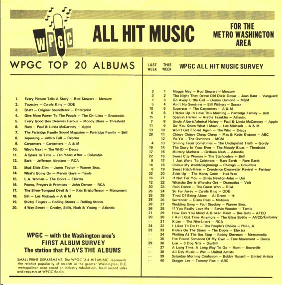 WPGC Music Survey Weekly Playlist - 09/11/71 - Inside