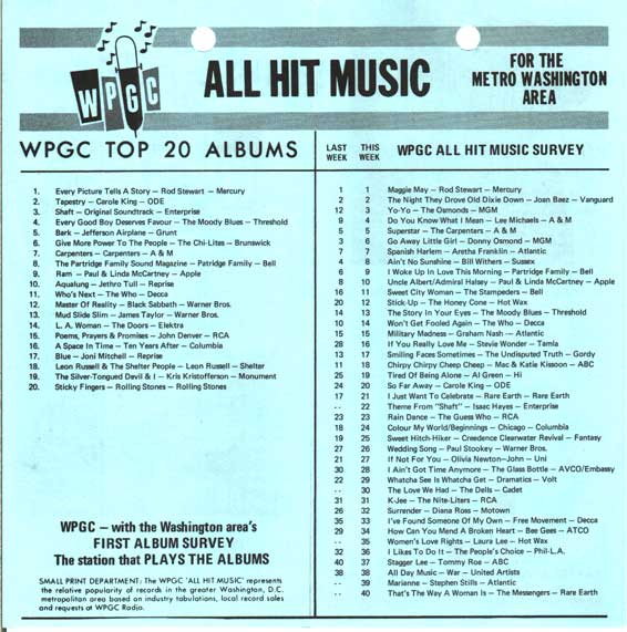WPGC Music Survey Weekly Playlist - 09/18/71 - Inside
