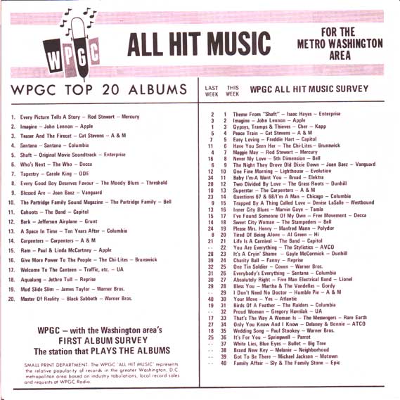 WPGC Music Survey Weekly Playlist - 10/30/71 - Inside