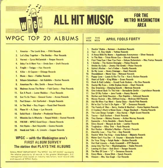 WPGC Music Survey Weekly Playlist - 04/01/72 - Inside