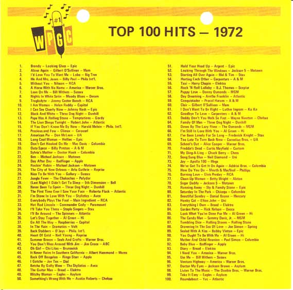 WPGC All Hit Music Top 100 Hits of 1972