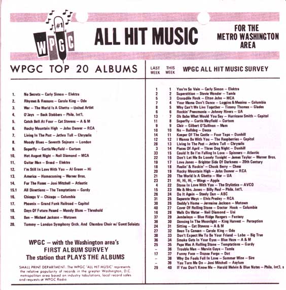 WPGC Music Survey Weekly Playlist - 01/13/73 - Inside