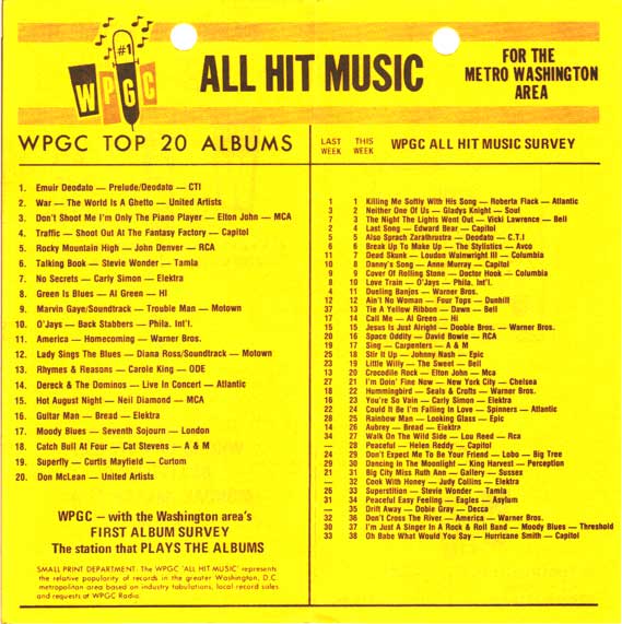 WPGC Music Survey Weekly Playlist - 03/10/73 - Inside
