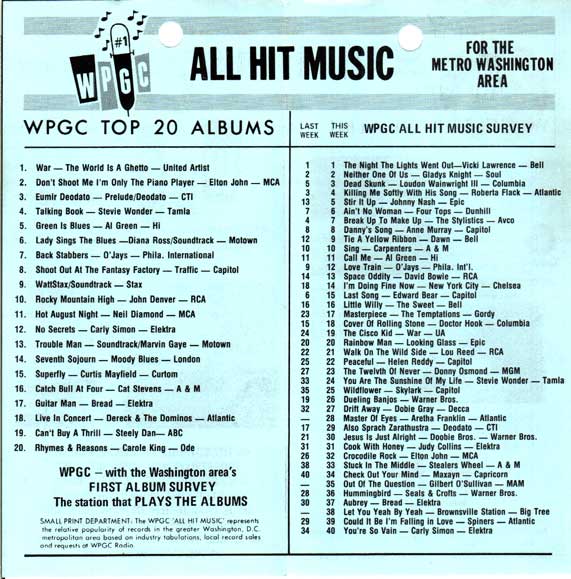 WPGC Music Survey Weekly Playlist - 03/24/73 - Inside