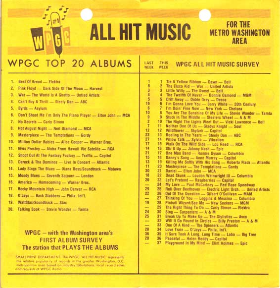WPGC Music Survey Weekly Playlist - 04/21/73 - Inside