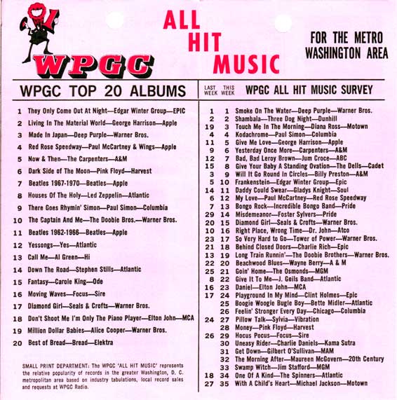 WPGC Music Survey Weekly Playlist - 06/23/73 - Inside