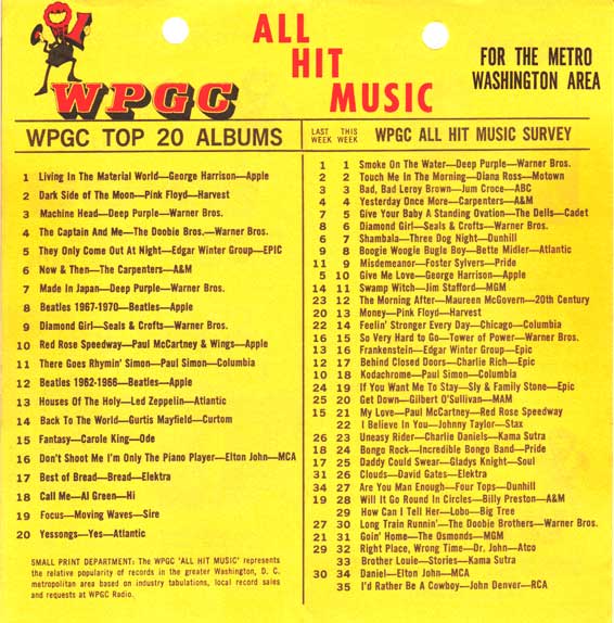WPGC Music Survey Weekly Playlist - 07/07/73 - Inside