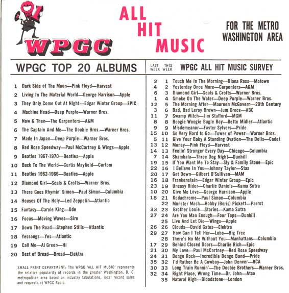 WPGC Music Survey Weekly Playlist - 07/14/73 - Inside