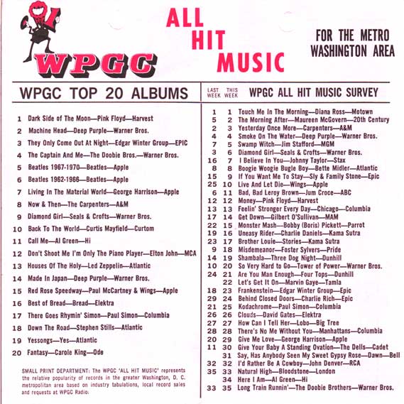WPGC Music Survey Weekly Playlist - 07/21/73 - Inside