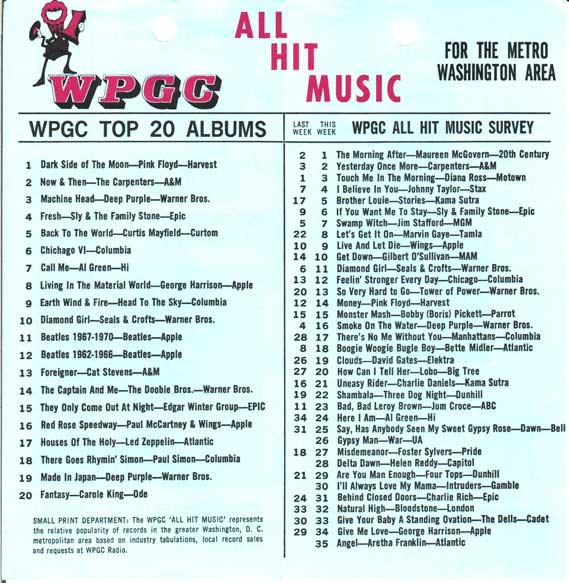 WPGC Music Survey Weekly Playlist - 07/28/73 - Inside