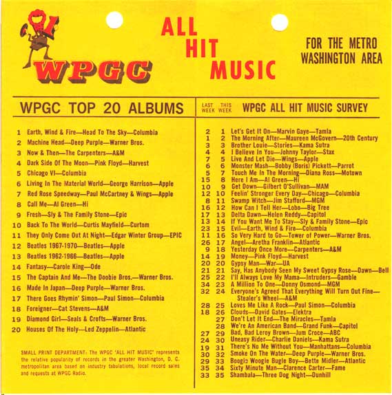 WPGC Music Survey Weekly Playlist - 08/11/73 - Inside