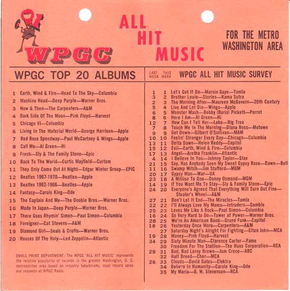 WPGC Music Survey Weekly Playlist - 08/18/73 - Inside
