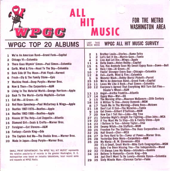 WPGC Music Survey Weekly Playlist - 08/25/73 - Inside