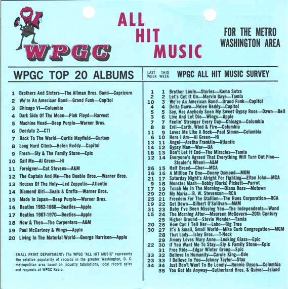 WPGC Music Survey Weekly Playlist - 09/01/73 - Inside