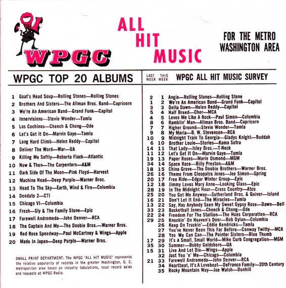 WPGC Music Survey Weekly Playlist - 09/29/73 - Inside