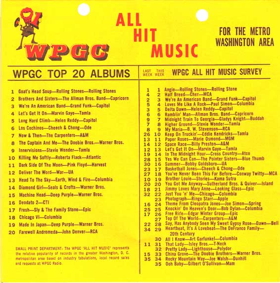 WPGC Music Survey Weekly Playlist - 10/06/73 - Inside