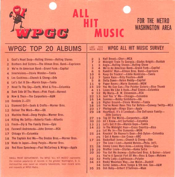 WPGC Music Survey Weekly Playlist - 10/13/73 - Inside