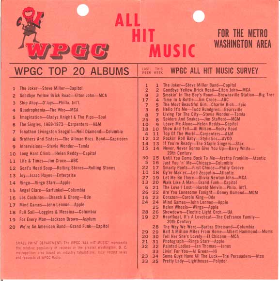 WPGC Music Survey Weekly Playlist - 12/15/73 - Inside