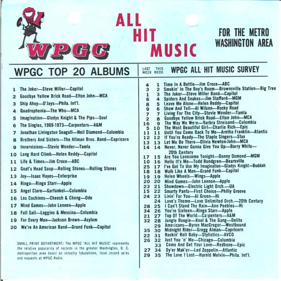 WPGC Music Survey Weekly Playlist - 12/29/73 - Inside