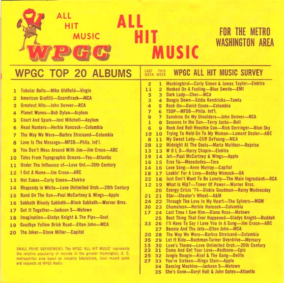 WPGC Music Survey Weekly Playlist - 03/09/74