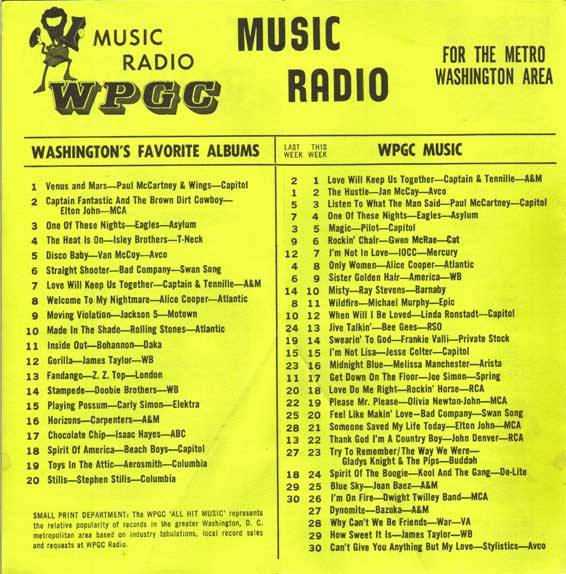 WPGC Music Survey Weekly Playlist - 06/28/75 - Inside