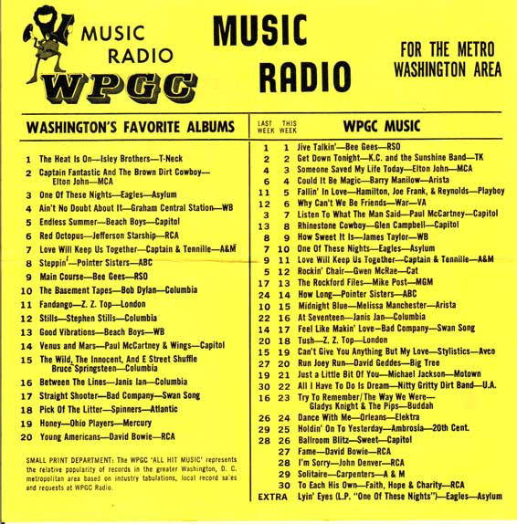 WPGC Music Survey Weekly Playlist - 08/09/75 - Inside