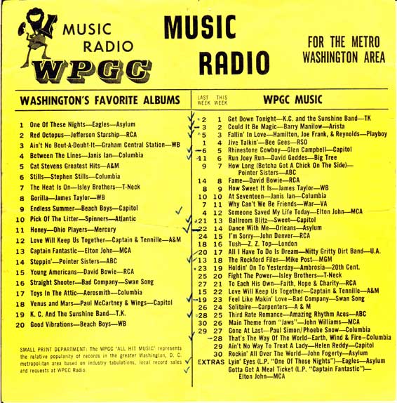 WPGC Music Survey Weekly Playlist - 08/23/75 - Inside