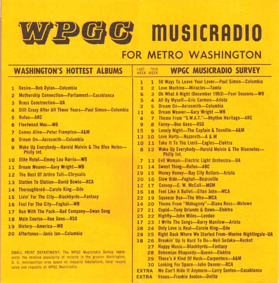 WPGC Music Survey Weekly Playlist - 02/21/76 - Inside