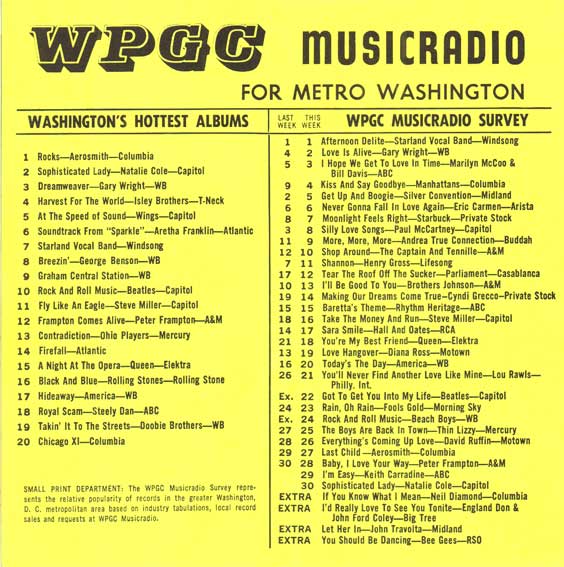 WPGC Music Survey Weekly Playlist - 06/19/76 - Inside