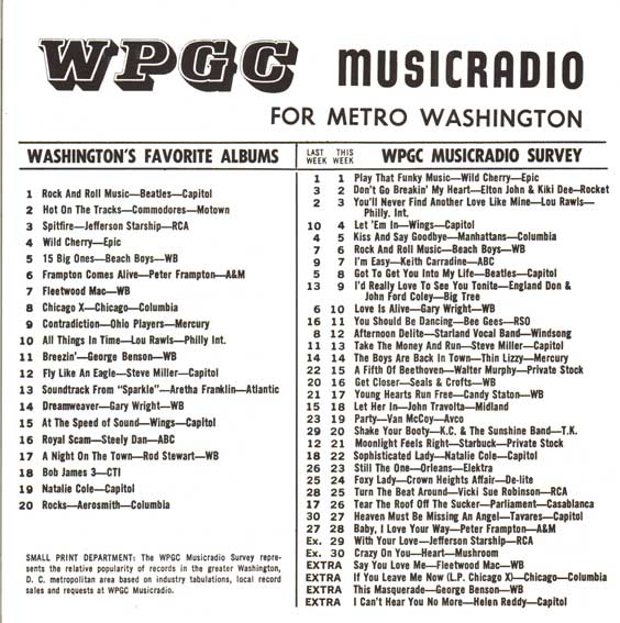 WPGC Music Survey Weekly Playlist - 07/31/76 - Inside