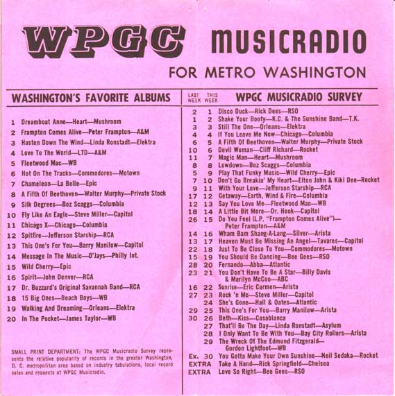 WPGC Music Survey Weekly Playlist - 09/18/76 - Inside