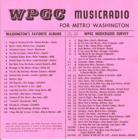 WPGC Music Survey Weekly Playlist - 10/16/76 - Inside