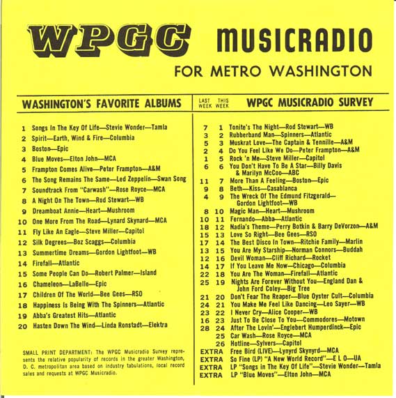WPGC Music Survey Weekly Playlist - 11/06/76 - Inside